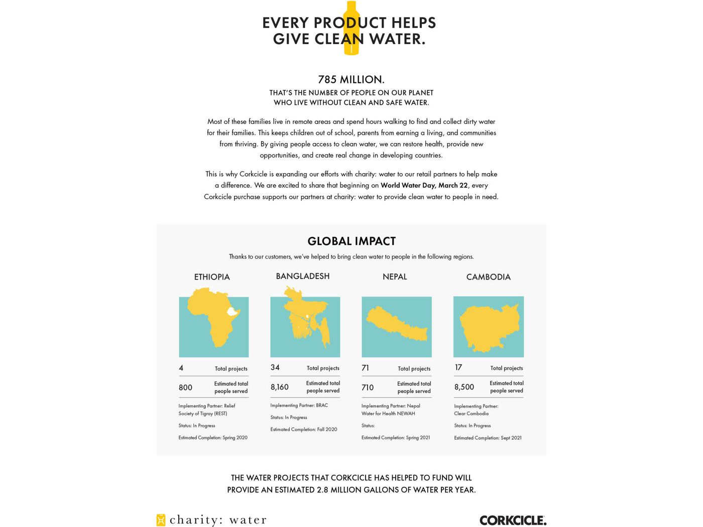 CORKCICLE® Tumbler 24 Oz.