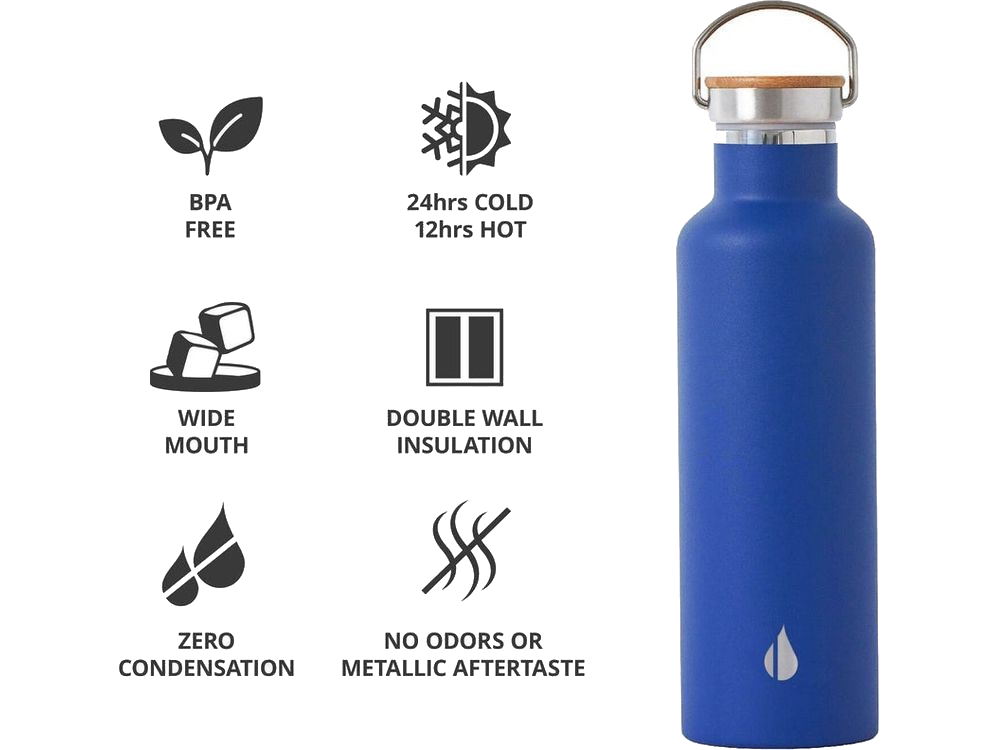 Elemental Classic 25oz Water Bottle