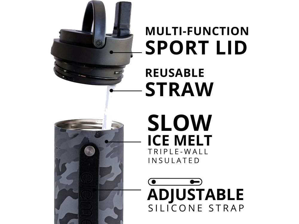 Elemental Iconic 20oz Sport Water Bottle