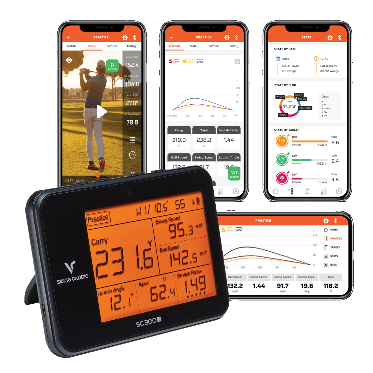 Voice Caddie Swing Caddie SC300i Portable Launch Monitor