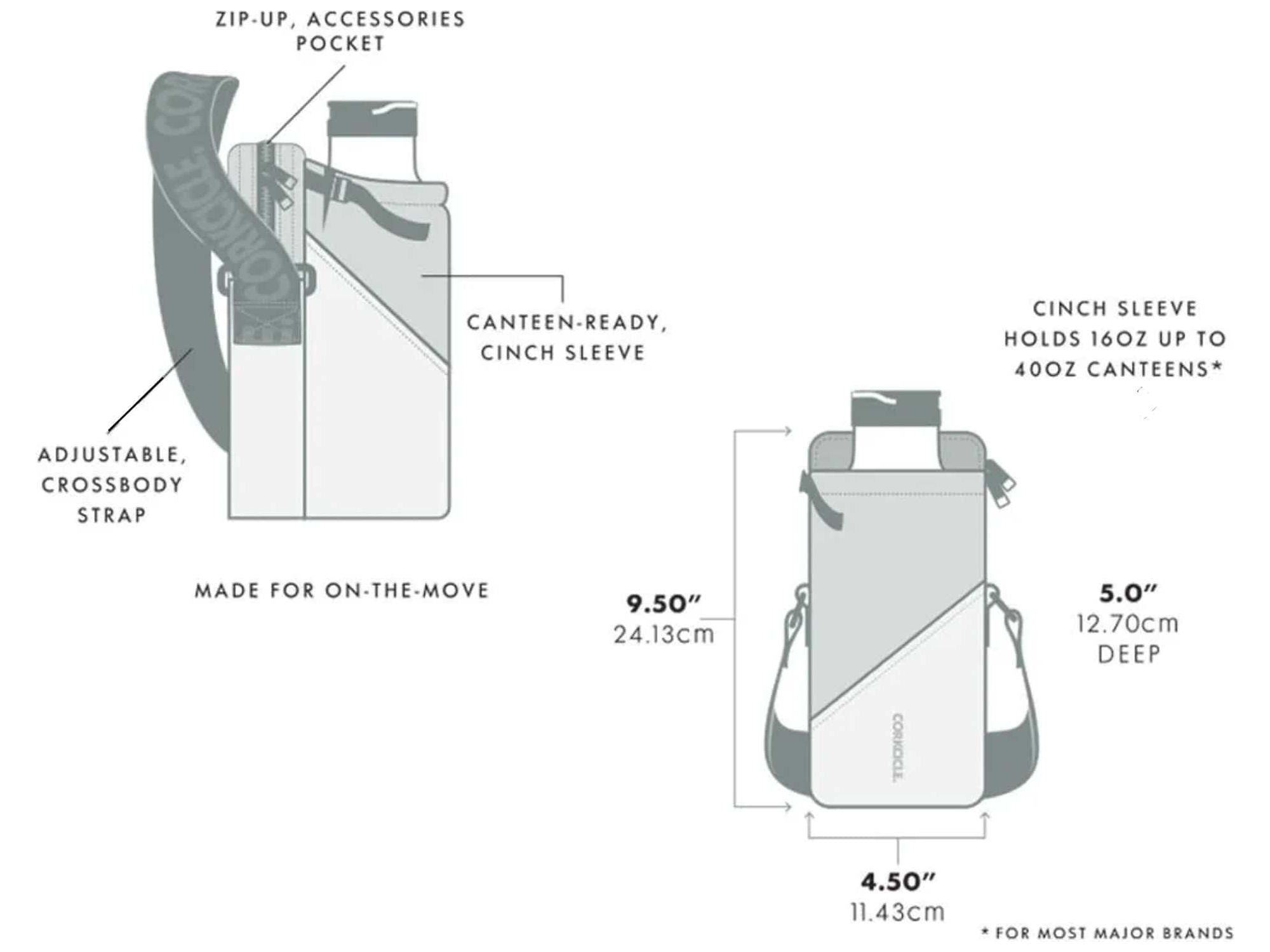 CORKCICLE® Sling - Sling Bags