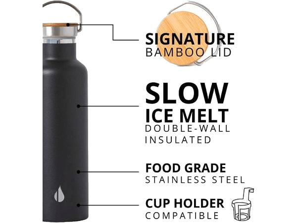 Elemental Classic 25oz Water Bottle - Water Bottles - SwagWear