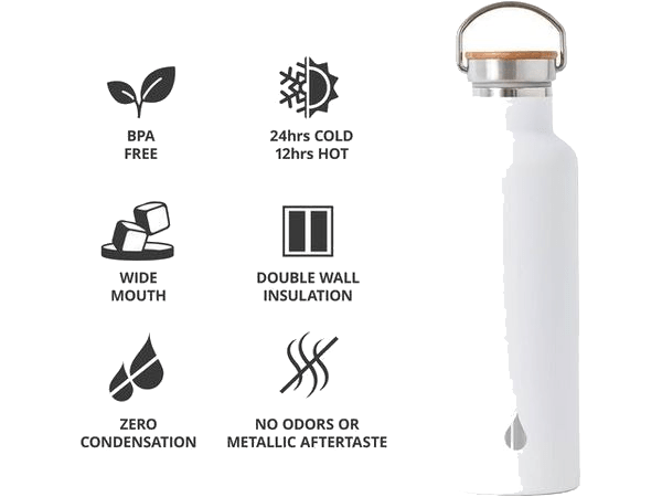 Elemental Classic 25oz Water Bottle - Water Bottles - SwagWear