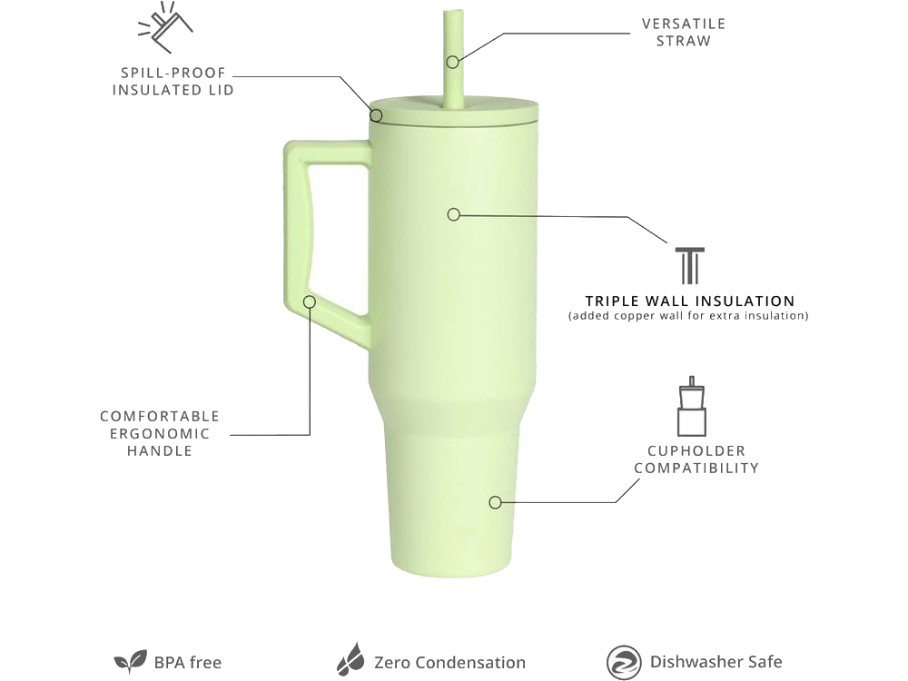Elemental Commuter 40oz Tumbler - Key Lime - Tumblers w/Straws - SwagWear
