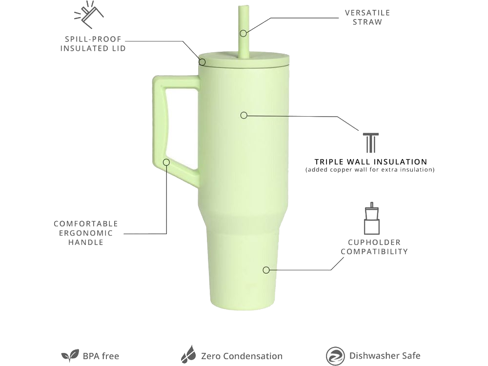 Elemental Commuter 40oz Tumbler - Key Lime