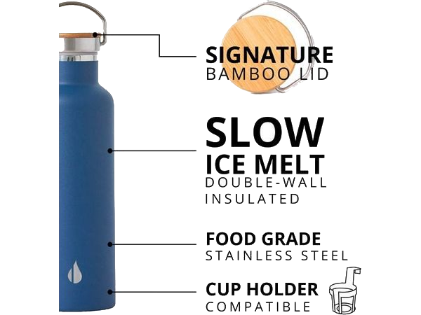 Elemental Classic 25oz Water Bottle