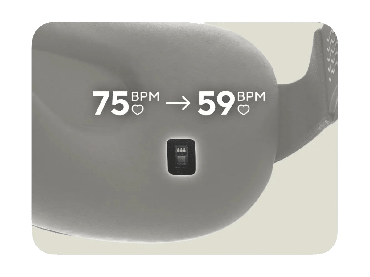 Therabody SmartGoggles (2nd Generation) - Massage Tools - SwagWear