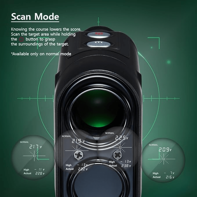 Voice Caddie Laser Rangefinder with Slope - Rangefinders - SwagWear