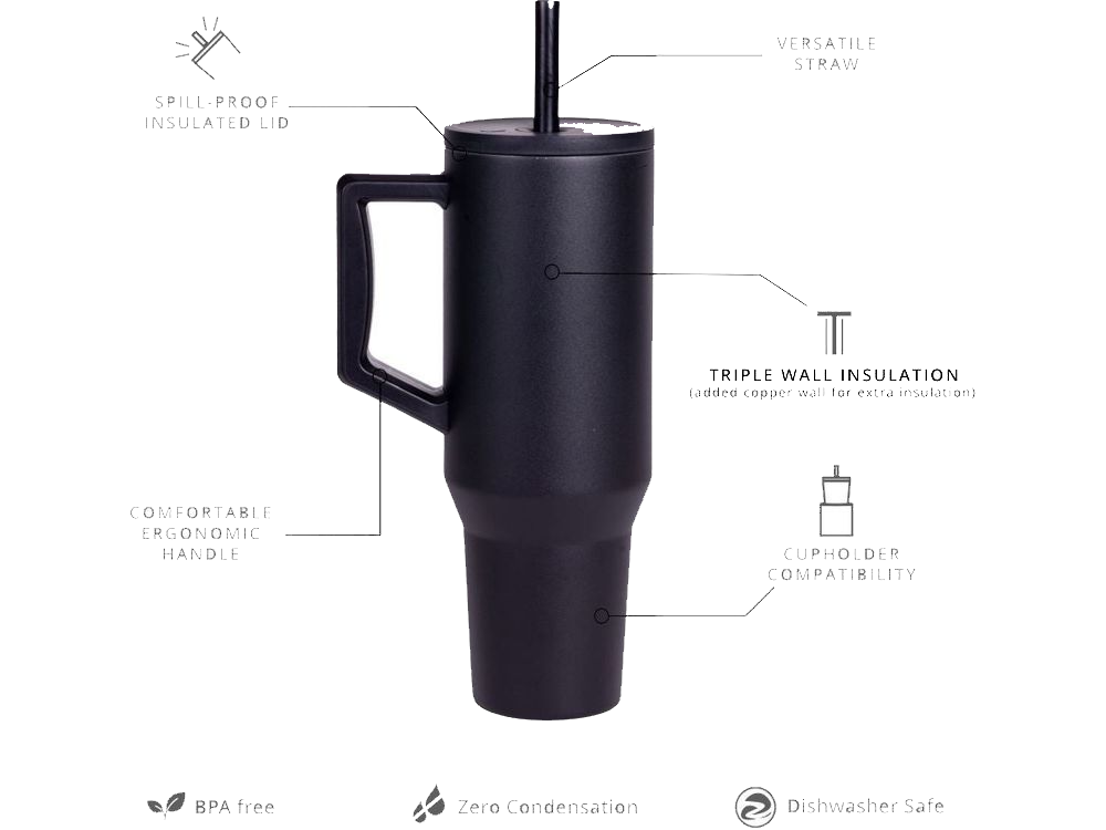 Elemental Commuter 40oz Tumbler - Black