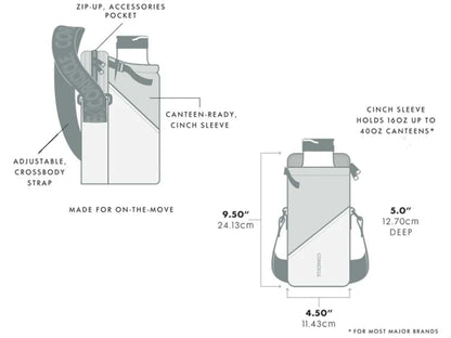 CORKCICLE® Sling - Sling Bags