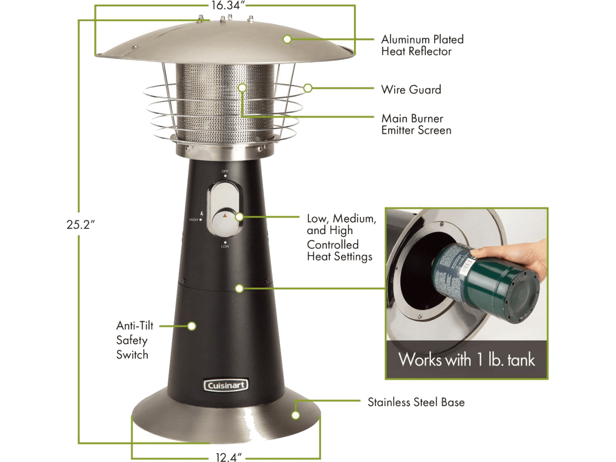 Cuisinart Outdoors® Tabletop Patio Heater - Patio Heaters - SwagWear