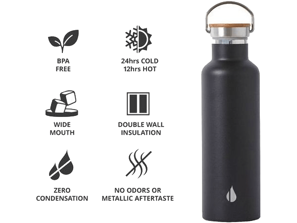 Elemental Classic 25oz Water Bottle - Water Bottles - SwagWear