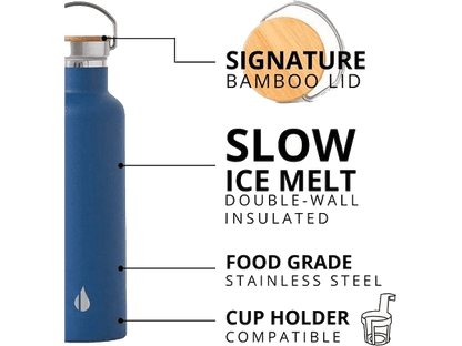 Elemental Classic 25oz Water Bottle - Water Bottles - SwagWear