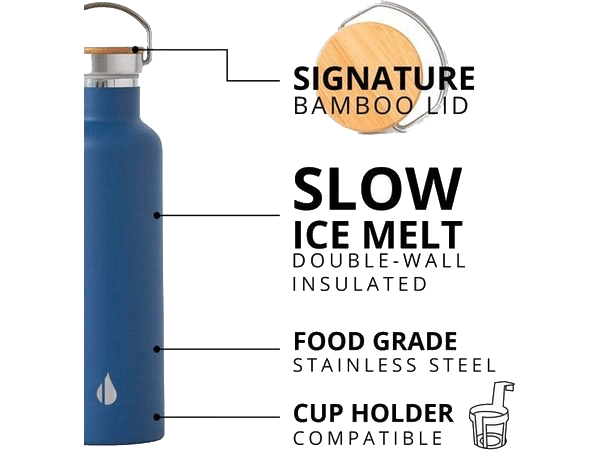 Elemental Classic 25oz Water Bottle - Water Bottles - SwagWear