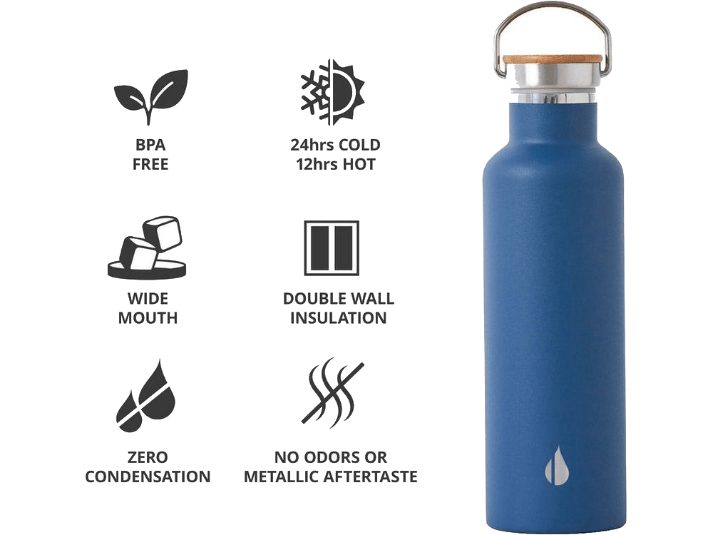 Elemental Classic 25oz Water Bottle - Water Bottles - SwagWear