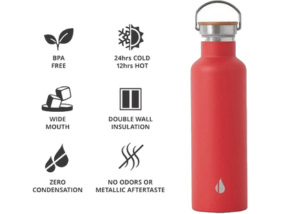 Elemental Classic 25oz Water Bottle - Water Bottles - SwagWear
