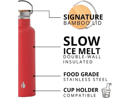 Elemental Classic 25oz Water Bottle - Water Bottles - SwagWear
