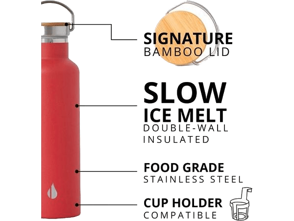 Elemental Classic 25oz Water Bottle - Water Bottles - SwagWear