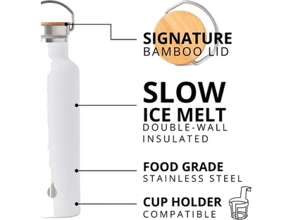 Elemental Classic 25oz Water Bottle - Water Bottles - SwagWear