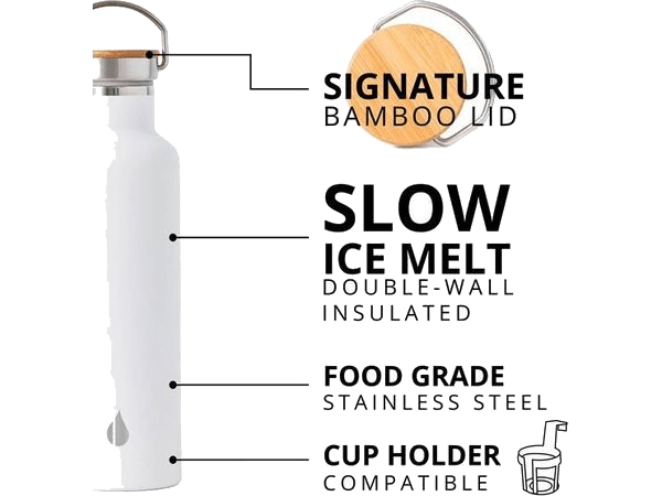 Elemental Classic 25oz Water Bottle - Water Bottles - SwagWear