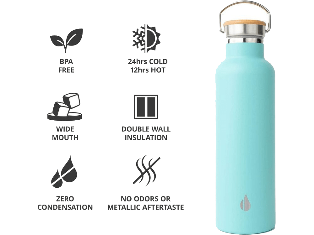 Elemental Classic 25oz Water Bottle - Water Bottles - SwagWear