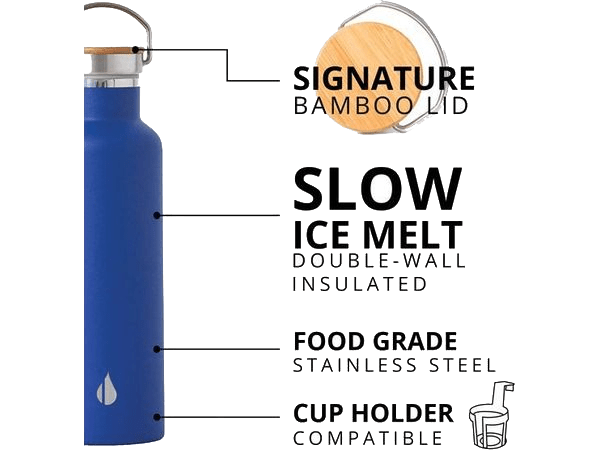 Elemental Classic 25oz Water Bottle - Water Bottles - SwagWear