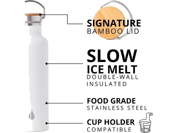 Elemental Classic 25oz Water Bottle - Water Bottles - SwagWear