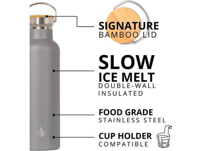 Elemental Classic 25oz Water Bottle - Water Bottles - SwagWear