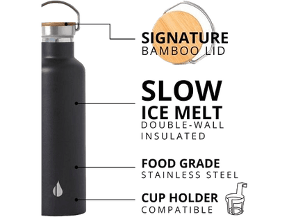 Elemental Classic 25oz Water Bottle - Water Bottles - SwagWear