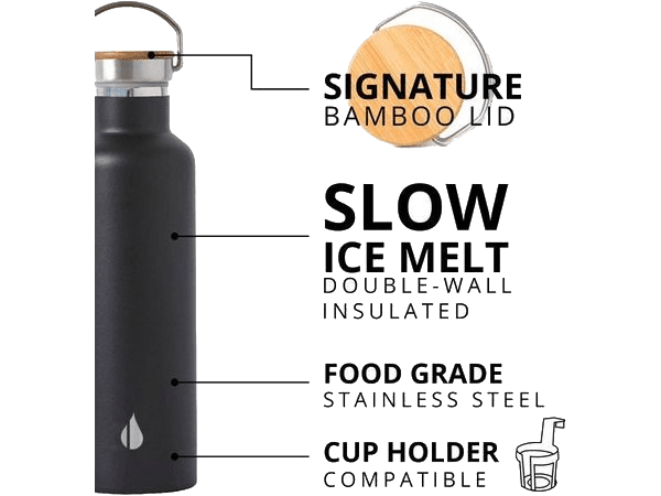 Elemental Classic 25oz Water Bottle - Water Bottles - SwagWear