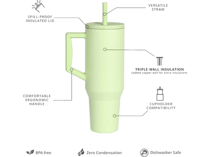 Elemental Commuter 40oz Tumbler - Key Lime - Tumblers w/Straws - SwagWear
