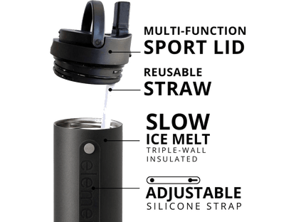 Elemental Iconic 20oz Sport Water Bottle - Sport Water Bottles - SwagWear