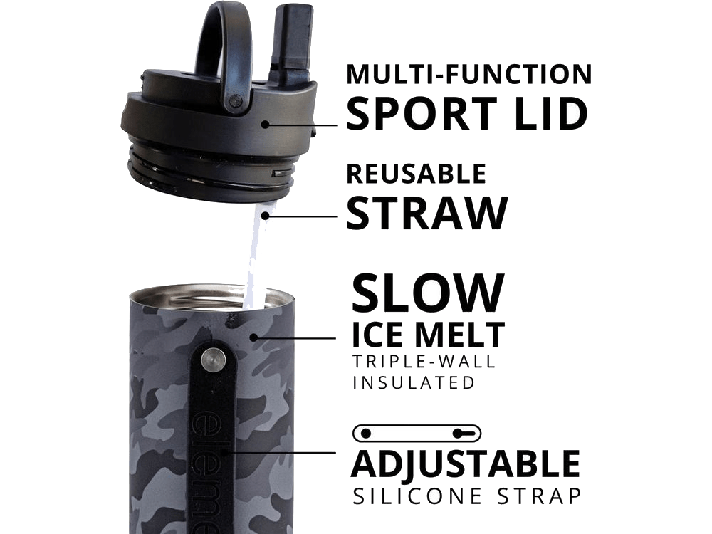 Elemental Iconic 20oz Sport Water Bottle - Sport Water Bottles - SwagWear