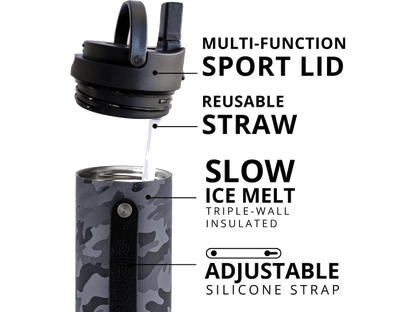 Elemental Iconic 20oz Sport Water Bottle - Sport Water Bottles - SwagWear