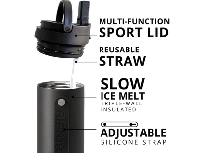 Elemental Iconic 20oz Sport Water Bottle - Sport Water Bottles - SwagWear