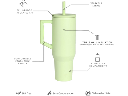Elemental Commuter 40oz Tumbler - Key Lime
