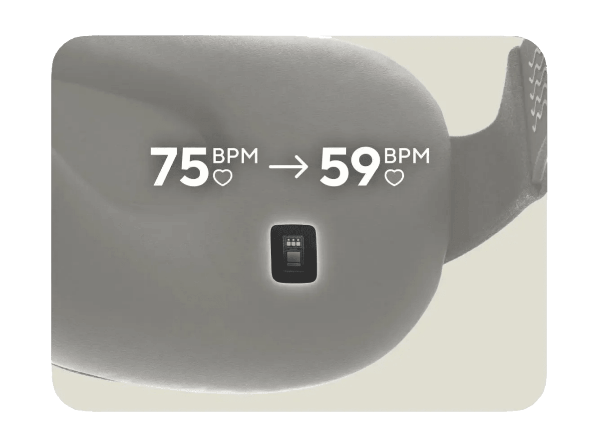 Therabody SmartGoggles (2nd Generation) - Massage Tools - SwagWear